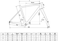 Kellys "Soot 90" 28" Carbon Gravel Bike, Shimano GRX RX812, 11-Gang, L = 56 cm,